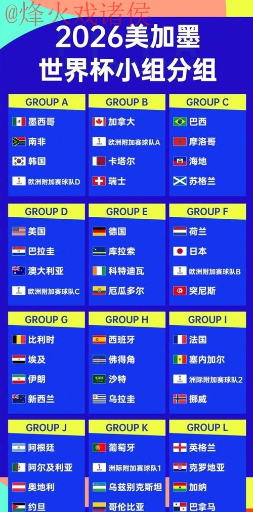 2026世界杯盘口排行热门