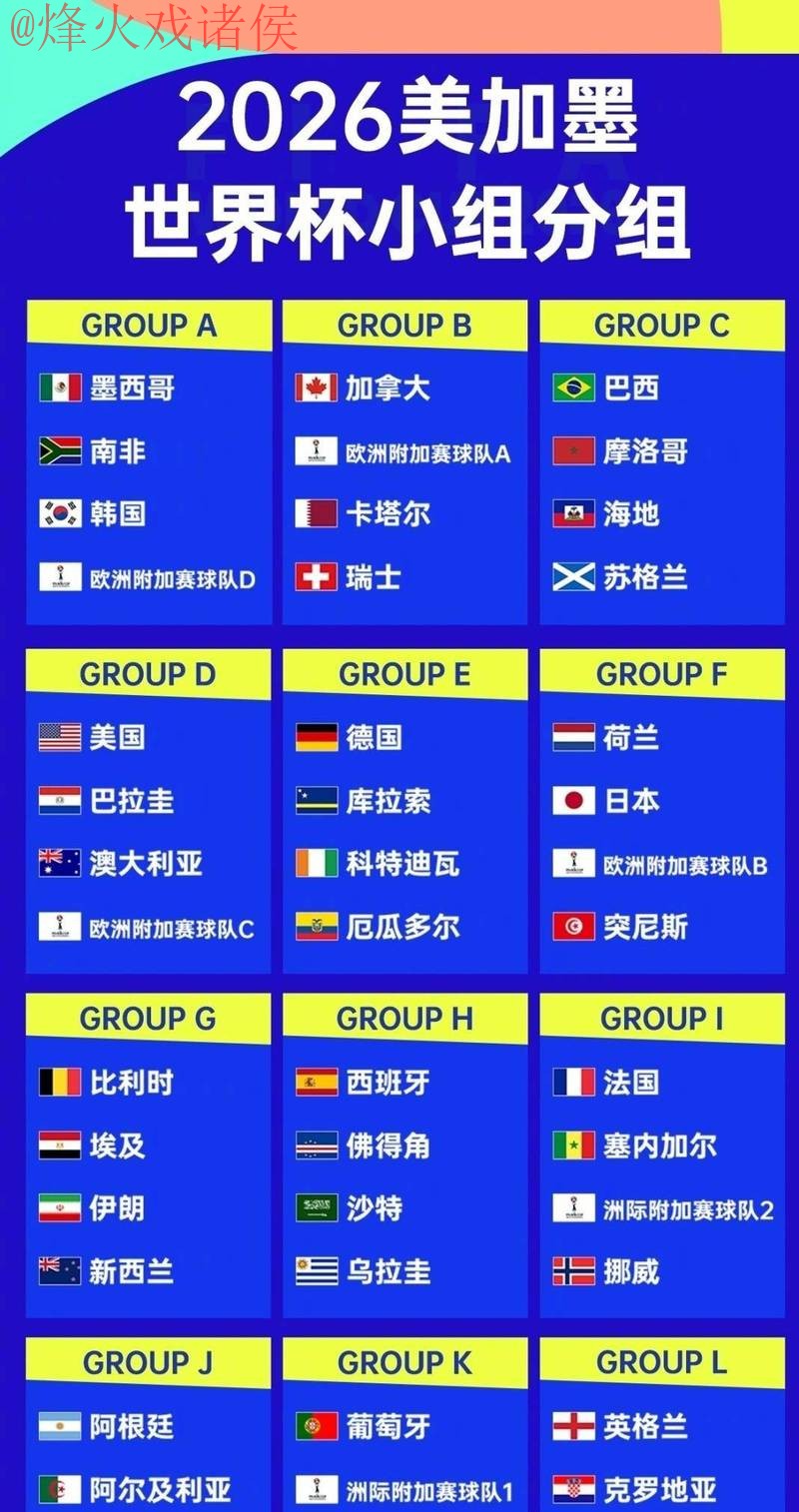 世界杯外围排行热门 世界杯外围排行热门