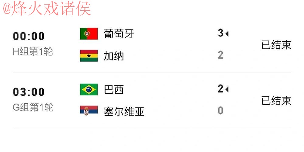 世界杯比分实时 世界杯比分实时