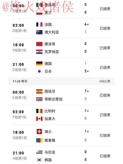 世界杯比分实时 世界杯比分实时