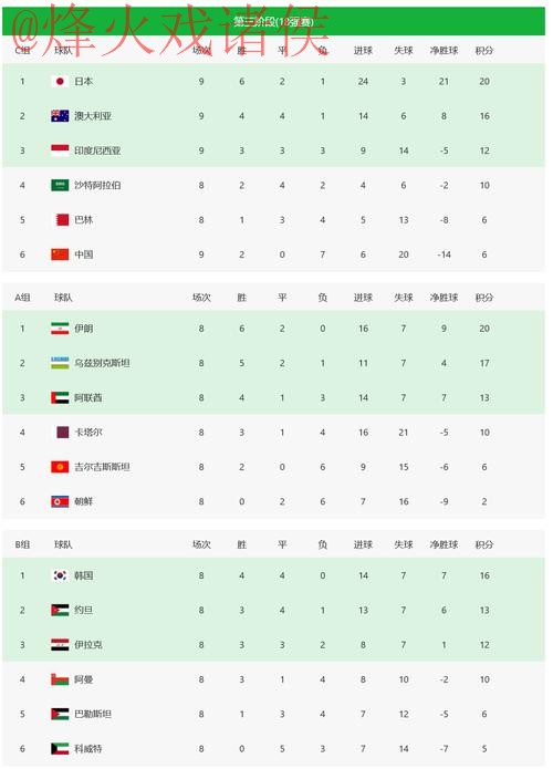 2026世界杯竞猜网页版入口地址 2026世界杯竞猜网页版入口地址