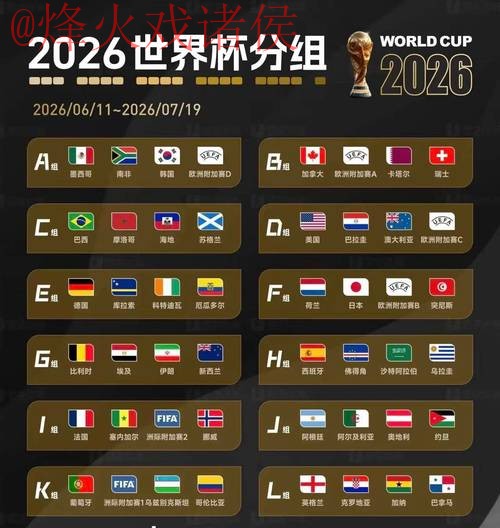 2026世界杯预测稳定