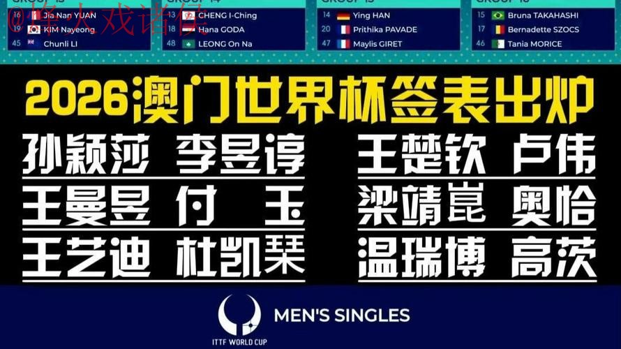 2026世界杯盘口开户热门