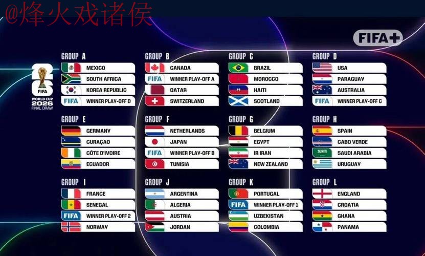 2026世界杯比分下载全站