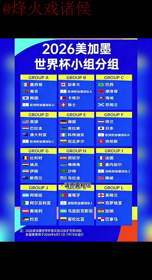 2026世界杯比分官网全站 2026世界杯比分官网全站